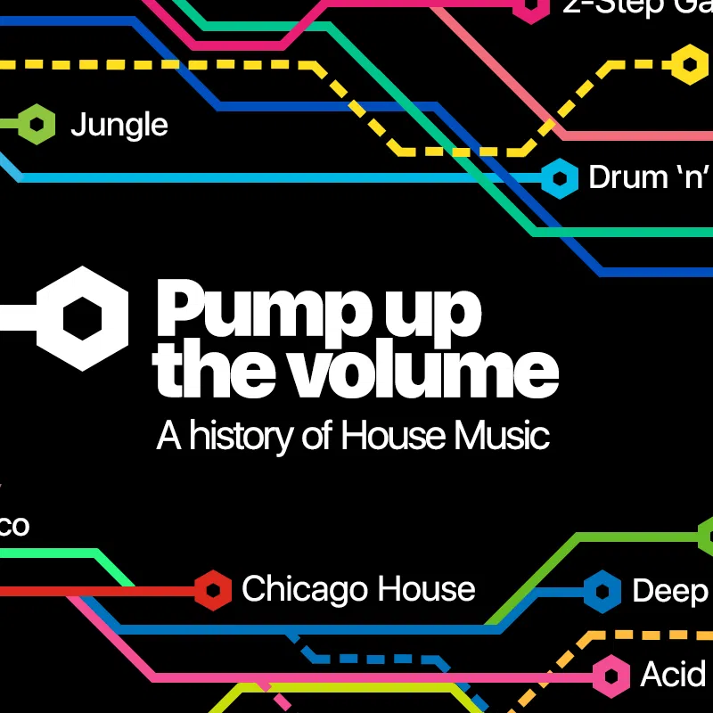 Documentary: Pump up the volume. A history of house music